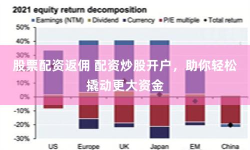 股票配资返佣 配资炒股开户，助你轻松撬动更大资金